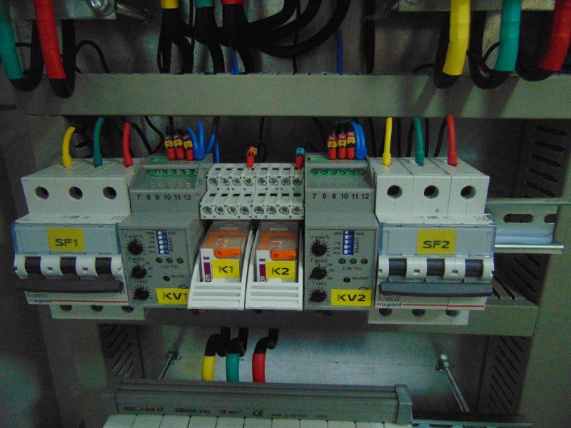 Panel ATS