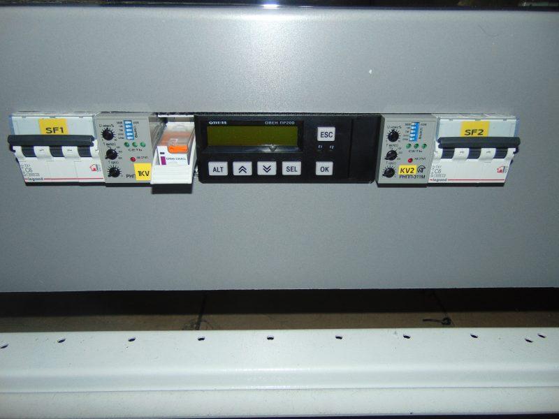 Panel ATS