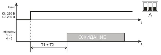 реле часу Новатек