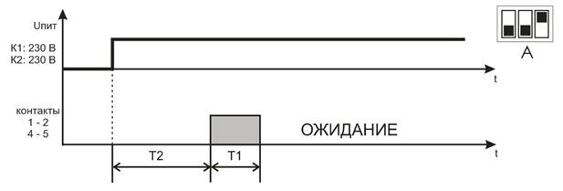 реле часу Новатек