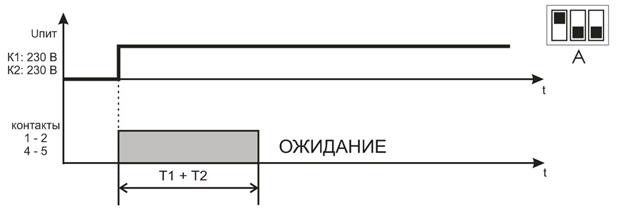 реле часу Новатек