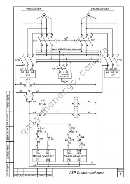 Panel ATS