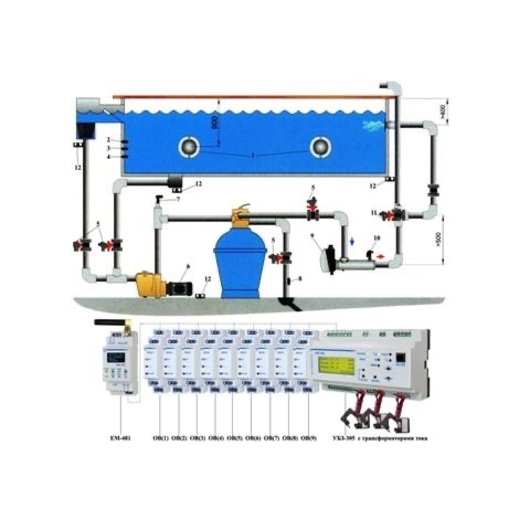 Автоматизація управління басейном Overvis Pool